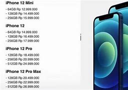 Iphone Xr Harga Ibox 2024 Terbaru