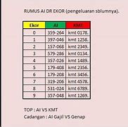 Jalur Main Togel