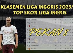 Top Skor Liga Inggris 2023 Terbaru Hari Ini